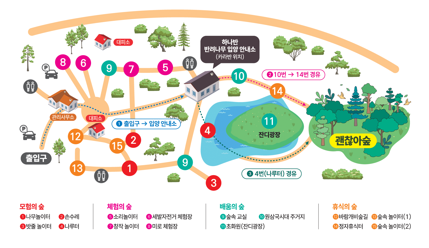 괜찮아숲 안내 지도 — 출입구부터 입양 안내소, 잔디광장을 지나 괜찮아숲까지의 경로 안내도